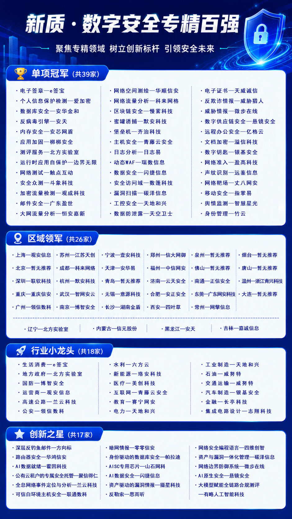 1781511130993600.jpg 专精百强 竖版.jpg