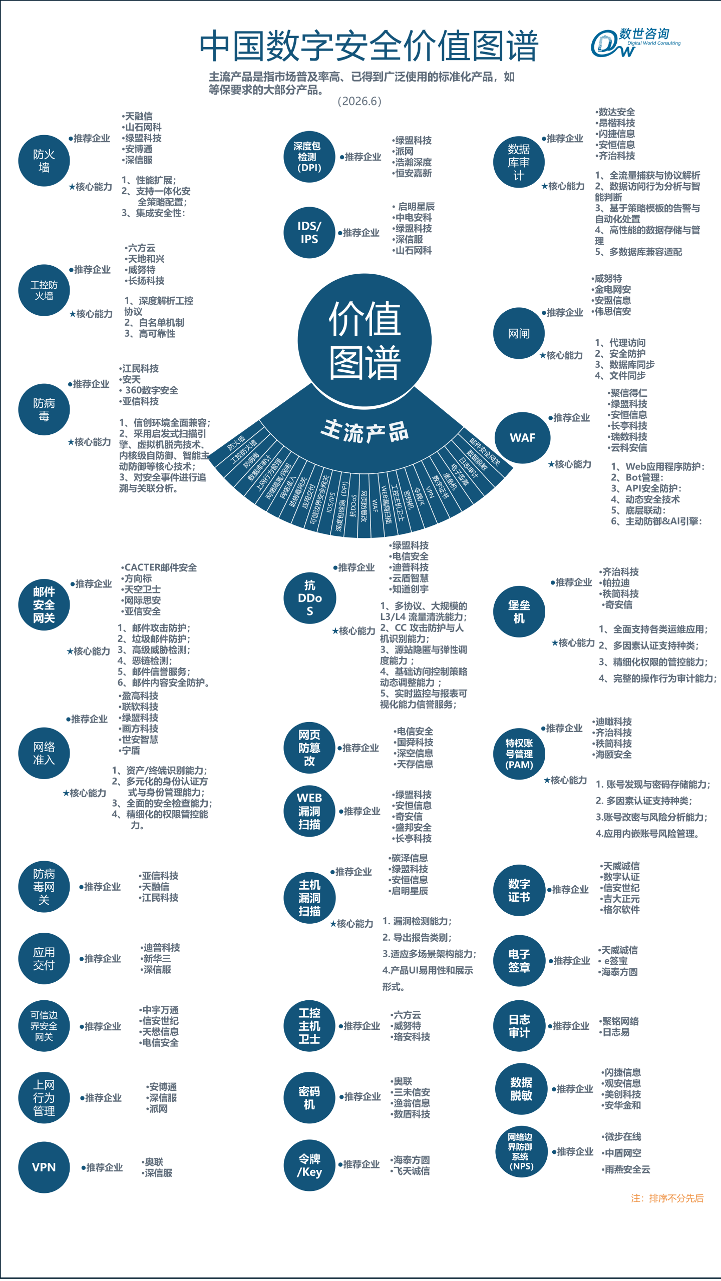 主流产品.png