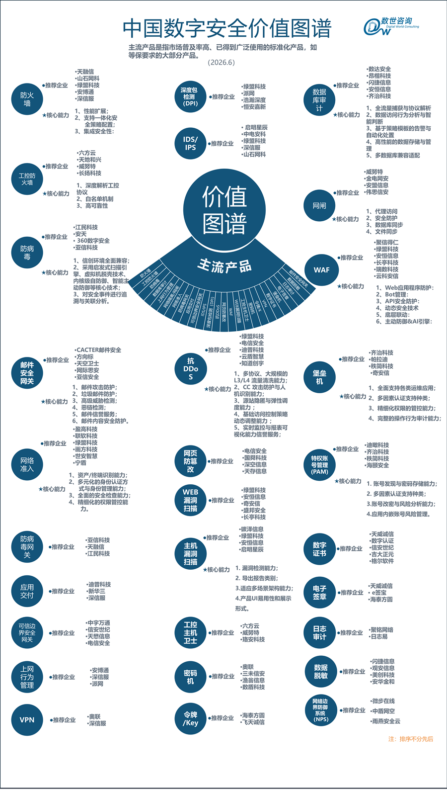 图4-3主流产品6.30_副本.png
