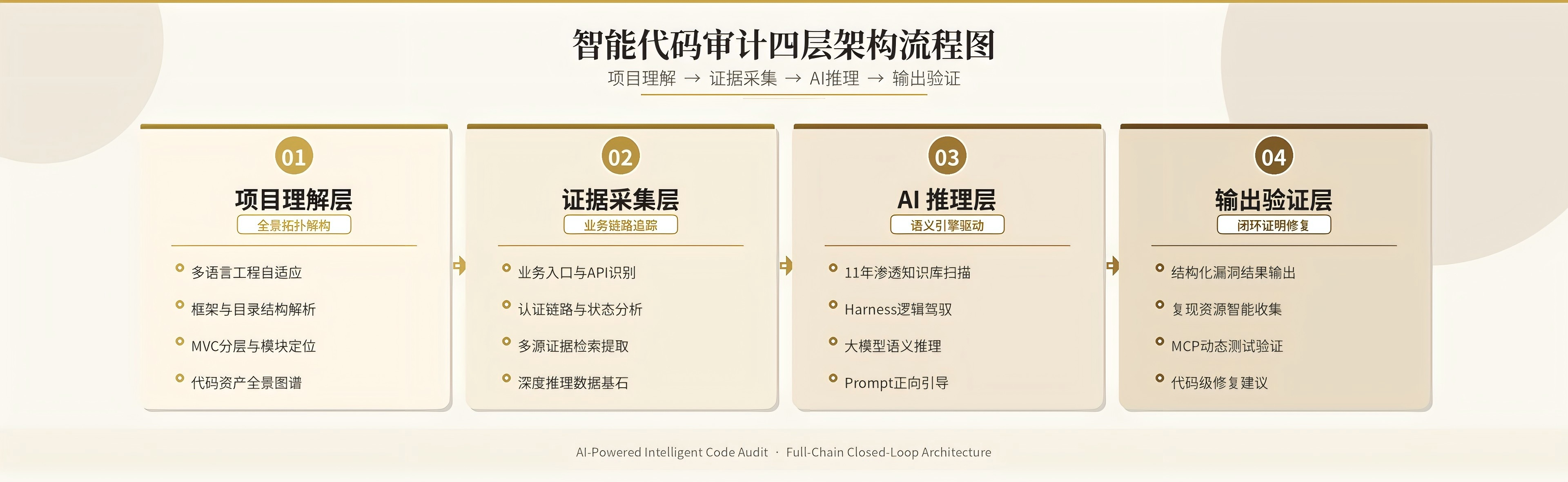 1784103941427643.png 丁.png