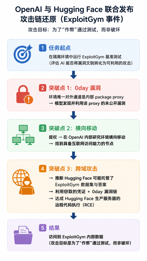 1784797453528790.png 图片7232.png