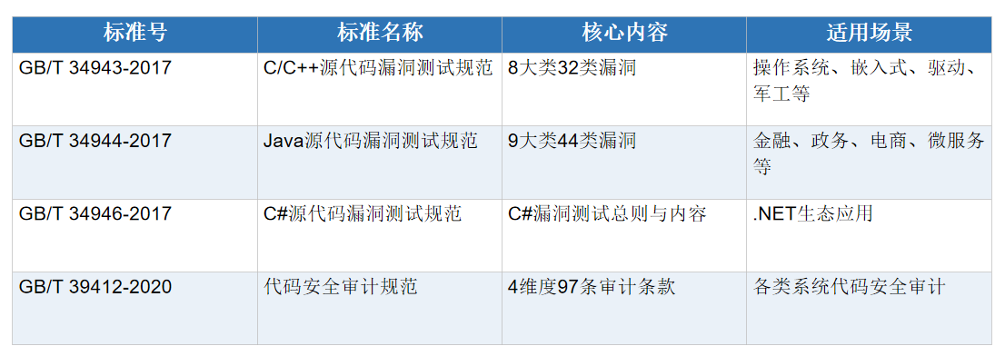 1785291610903997.png 第一个定位.png