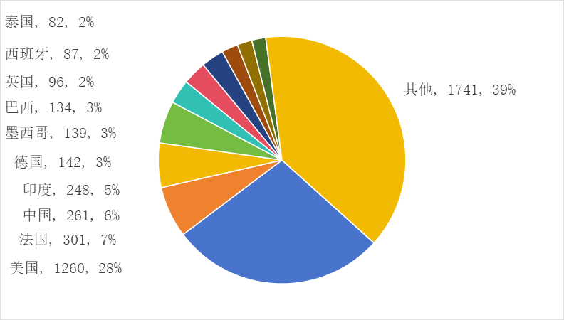 1787643774888991.png image007.png