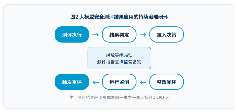 1789956335277384.png image.png
