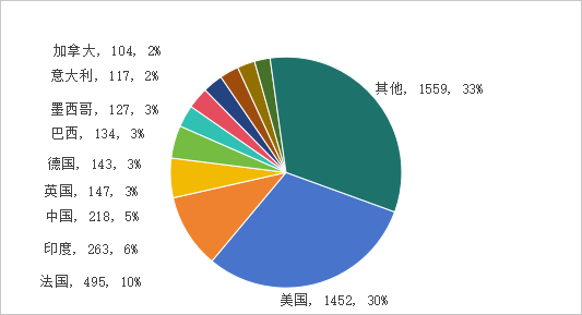 1790067149583435.png 图片 2.png