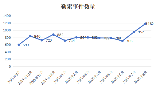 1790067401300141.png 图片 25.png