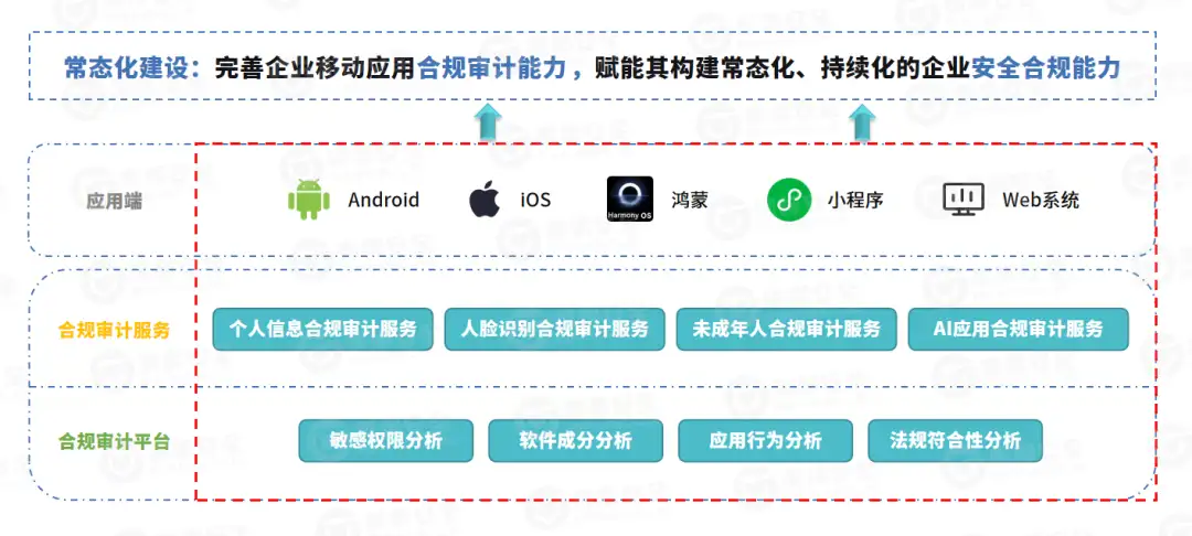 系列产品.png
