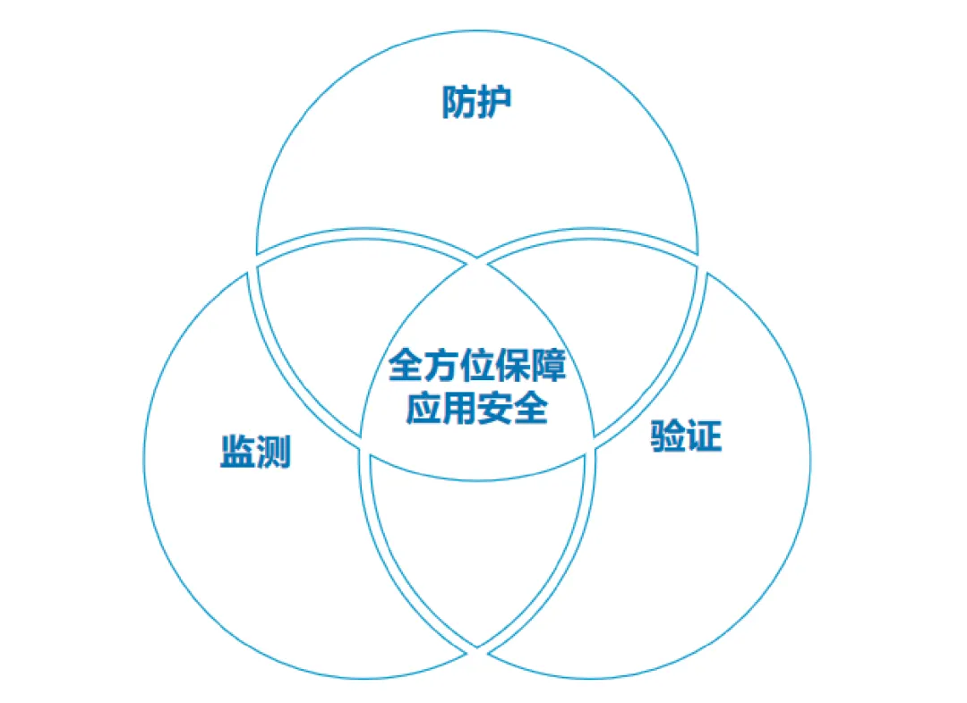 1791533068947833.png 微信图片_2026-10-09_152728_012.png