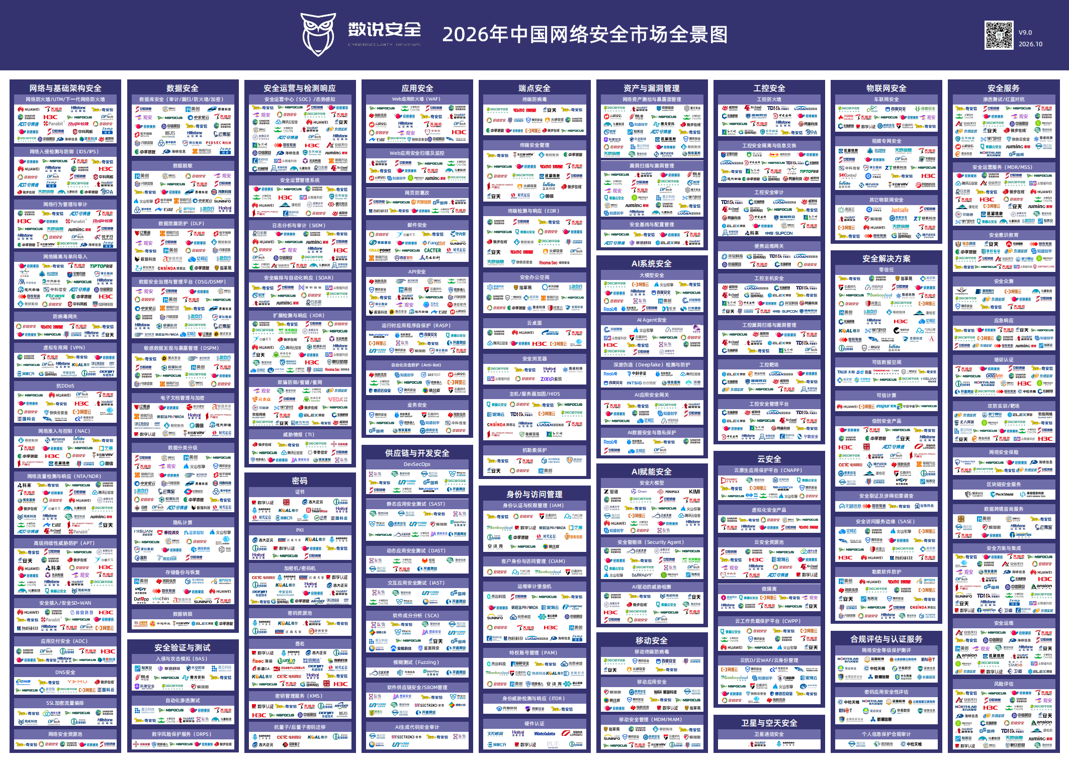 全景图.png