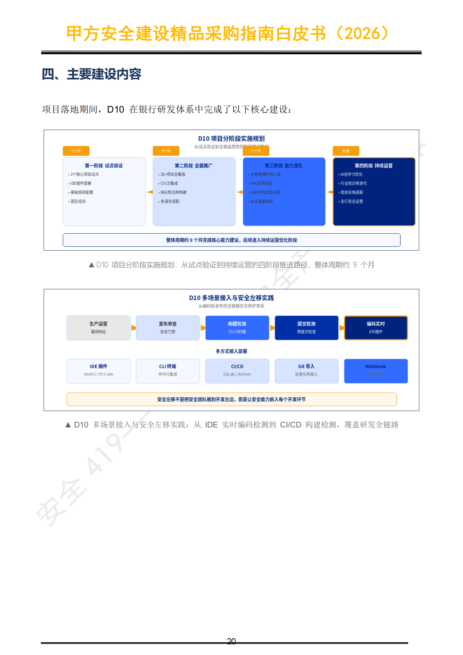1793173778426119.png 提取自安全419|甲方安全建设精品采购指南白皮书(2026)_21.png